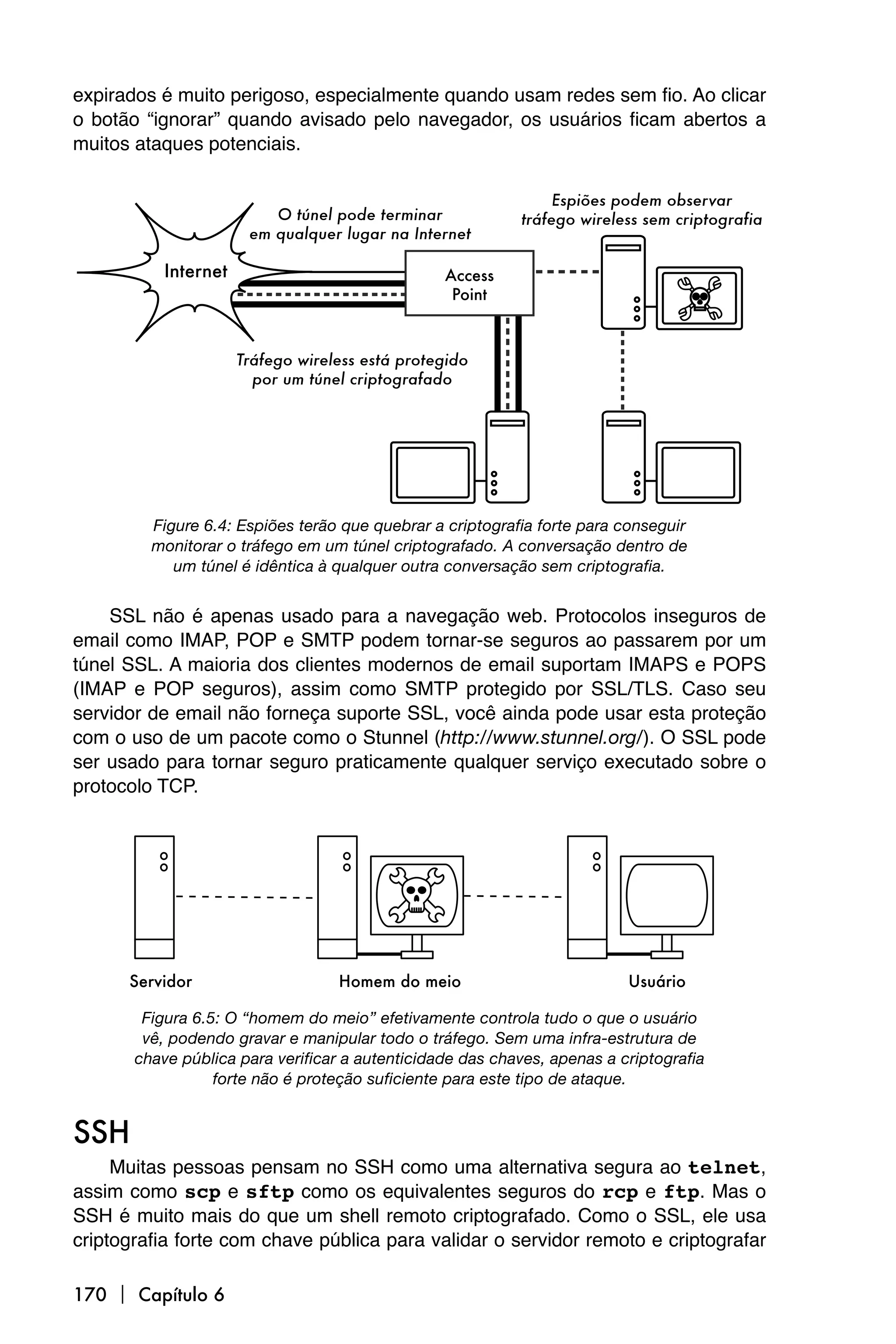 expirados é muito perigoso, especialmente quando usam redes sem fio. Ao clicar
o botão “ignorar” quando avisado pelo navegador, os usuários ficam abertos a
muitos ataques potenciais.




         Figure 6.4: Espiões terão que quebrar a criptografia forte para conseguir
         monitorar o tráfego em um túnel criptografado. A conversação dentro de
            um túnel é idêntica à qualquer outra conversação sem criptografia.


    SSL não é apenas usado para a navegação web. Protocolos inseguros de
email como IMAP, POP e SMTP podem tornar-se seguros ao passarem por um
túnel SSL. A maioria dos clientes modernos de email suportam IMAPS e POPS
(IMAP e POP seguros), assim como SMTP protegido por SSL/TLS. Caso seu
servidor de email não forneça suporte SSL, você ainda pode usar esta proteção
com o uso de um pacote como o Stunnel (http://www.stunnel.org/). O SSL pode
ser usado para tornar seguro praticamente qualquer serviço executado sobre o
protocolo TCP.




        Figura 6.5: O “homem do meio” efetivamente controla tudo o que o usuário
        vê, podendo gravar e manipular todo o tráfego. Sem uma infra-estrutura de
       chave pública para verificar a autenticidade das chaves, apenas a criptografia
                  forte não é proteção suficiente para este tipo de ataque.


SSH
     Muitas pessoas pensam no SSH como uma alternativa segura ao telnet,
assim como scp e sftp como os equivalentes seguros do rcp e ftp. Mas o
SSH é muito mais do que um shell remoto criptografado. Como o SSL, ele usa
criptografia forte com chave pública para validar o servidor remoto e criptografar

170  Capítulo 6
 