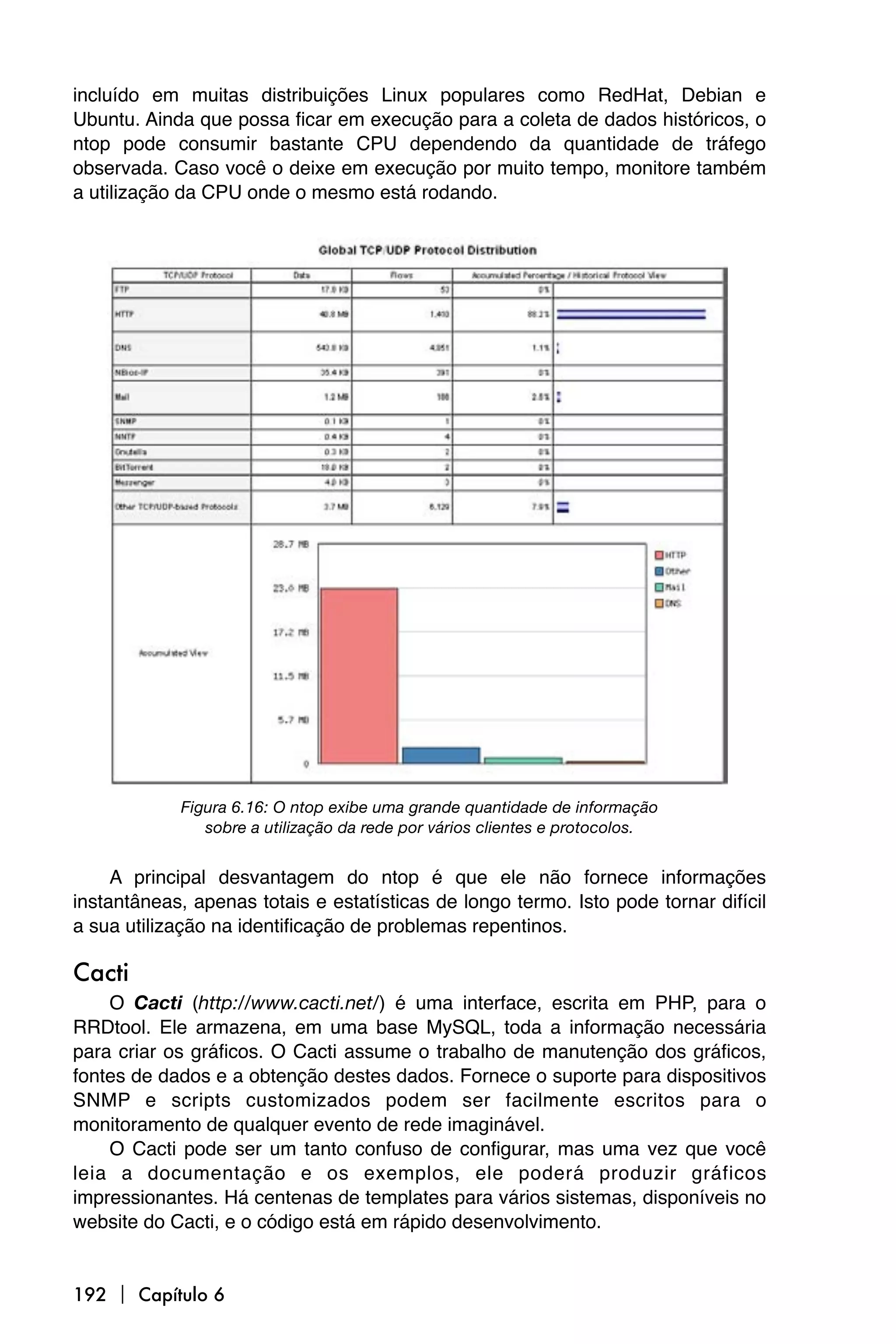 incluído em muitas distribuições Linux populares como RedHat, Debian e
Ubuntu. Ainda que possa ficar em execução para a coleta de dados históricos, o
ntop pode consumir bastante CPU dependendo da quantidade de tráfego
observada. Caso você o deixe em execução por muito tempo, monitore também
a utilização da CPU onde o mesmo está rodando.




            Figura 6.16: O ntop exibe uma grande quantidade de informação
               sobre a utilização da rede por vários clientes e protocolos.


     A principal desvantagem do ntop é que ele não fornece informações
instantâneas, apenas totais e estatísticas de longo termo. Isto pode tornar difícil
a sua utilização na identificação de problemas repentinos.

Cacti
    O Cacti (http://www.cacti.net/) é uma interface, escrita em PHP, para o
RRDtool. Ele armazena, em uma base MySQL, toda a informação necessária
para criar os gráficos. O Cacti assume o trabalho de manutenção dos gráficos,
fontes de dados e a obtenção destes dados. Fornece o suporte para dispositivos
SNMP e scripts customizados podem ser facilmente escritos para o
monitoramento de qualquer evento de rede imaginável.
    O Cacti pode ser um tanto confuso de configurar, mas uma vez que você
leia a documentação e os exemplos, ele poderá produzir gráficos
impressionantes. Há centenas de templates para vários sistemas, disponíveis no
website do Cacti, e o código está em rápido desenvolvimento.


192  Capítulo 6
 