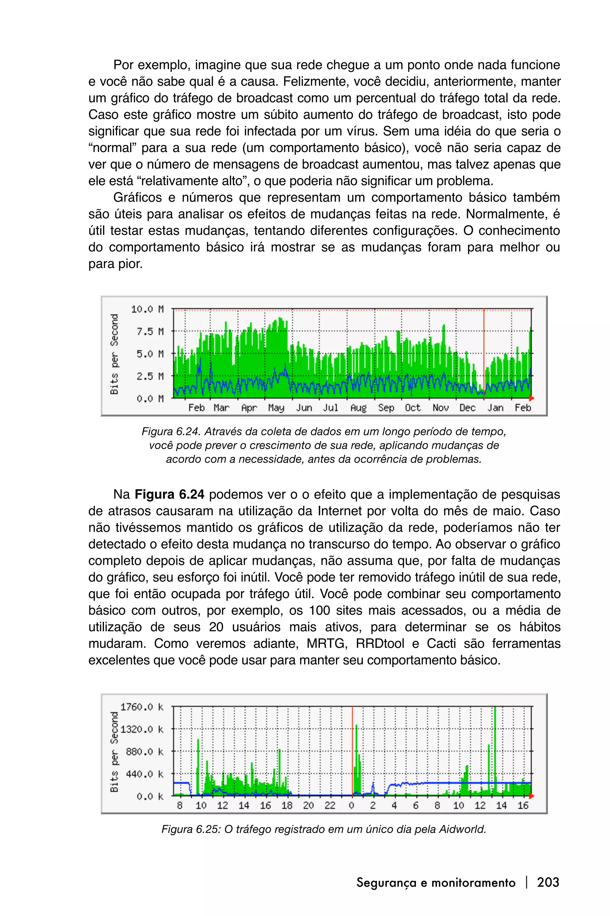 Por exemplo, imagine que sua rede chegue a um ponto onde nada funcione
e você não sabe qual é a causa. Felizmente, você decidiu, anteriormente, manter
um gráfico do tráfego de broadcast como um percentual do tráfego total da rede.
Caso este gráfico mostre um súbito aumento do tráfego de broadcast, isto pode
significar que sua rede foi infectada por um vírus. Sem uma idéia do que seria o
“normal” para a sua rede (um comportamento básico), você não seria capaz de
ver que o número de mensagens de broadcast aumentou, mas talvez apenas que
ele está “relativamente alto”, o que poderia não significar um problema.
      Gráficos e números que representam um comportamento básico também
são úteis para analisar os efeitos de mudanças feitas na rede. Normalmente, é
útil testar estas mudanças, tentando diferentes configurações. O conhecimento
do comportamento básico irá mostrar se as mudanças foram para melhor ou
para pior.




         Figura 6.24. Através da coleta de dados em um longo período de tempo,
          você pode prever o crescimento de sua rede, aplicando mudanças de
              acordo com a necessidade, antes da ocorrência de problemas.


      Na Figura 6.24 podemos ver o o efeito que a implementação de pesquisas
de atrasos causaram na utilização da Internet por volta do mês de maio. Caso
não tivéssemos mantido os gráficos de utilização da rede, poderíamos não ter
detectado o efeito desta mudança no transcurso do tempo. Ao observar o gráfico
completo depois de aplicar mudanças, não assuma que, por falta de mudanças
do gráfico, seu esforço foi inútil. Você pode ter removido tráfego inútil de sua rede,
que foi então ocupada por tráfego útil. Você pode combinar seu comportamento
básico com outros, por exemplo, os 100 sites mais acessados, ou a média de
utilização de seus 20 usuários mais ativos, para determinar se os hábitos
mudaram. Como veremos adiante, MRTG, RRDtool e Cacti são ferramentas
excelentes que você pode usar para manter seu comportamento básico.




             Figura 6.25: O tráfego registrado em um único dia pela Aidworld.



                                                   Segurança e monitoramento  203
 
