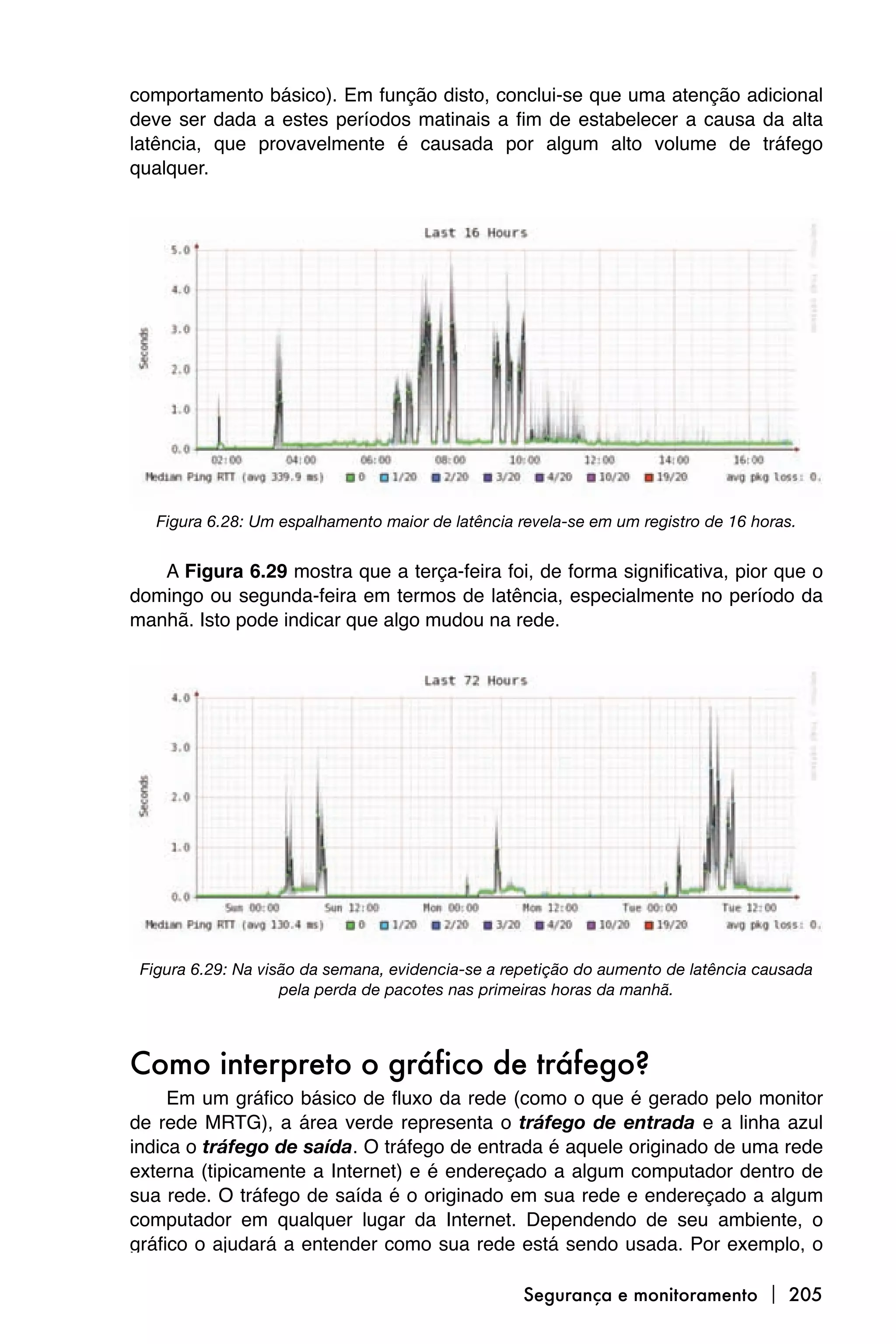 comportamento básico). Em função disto, conclui-se que uma atenção adicional
deve ser dada a estes períodos matinais a fim de estabelecer a causa da alta
latência, que provavelmente é causada por algum alto volume de tráfego
qualquer.




   Figura 6.28: Um espalhamento maior de latência revela-se em um registro de 16 horas.


   A Figura 6.29 mostra que a terça-feira foi, de forma significativa, pior que o
domingo ou segunda-feira em termos de latência, especialmente no período da
manhã. Isto pode indicar que algo mudou na rede.




 Figura 6.29: Na visão da semana, evidencia-se a repetição do aumento de latência causada
                    pela perda de pacotes nas primeiras horas da manhã.



Como interpreto o gráfico de tráfego?
     Em um gráfico básico de fluxo da rede (como o que é gerado pelo monitor
de rede MRTG), a área verde representa o tráfego de entrada e a linha azul
indica o tráfego de saída. O tráfego de entrada é aquele originado de uma rede
externa (tipicamente a Internet) e é endereçado a algum computador dentro de
sua rede. O tráfego de saída é o originado em sua rede e endereçado a algum
computador em qualquer lugar da Internet. Dependendo de seu ambiente, o
gráfico o ajudará a entender como sua rede está sendo usada. Por exemplo, o

                                                   Segurança e monitoramento  205
 