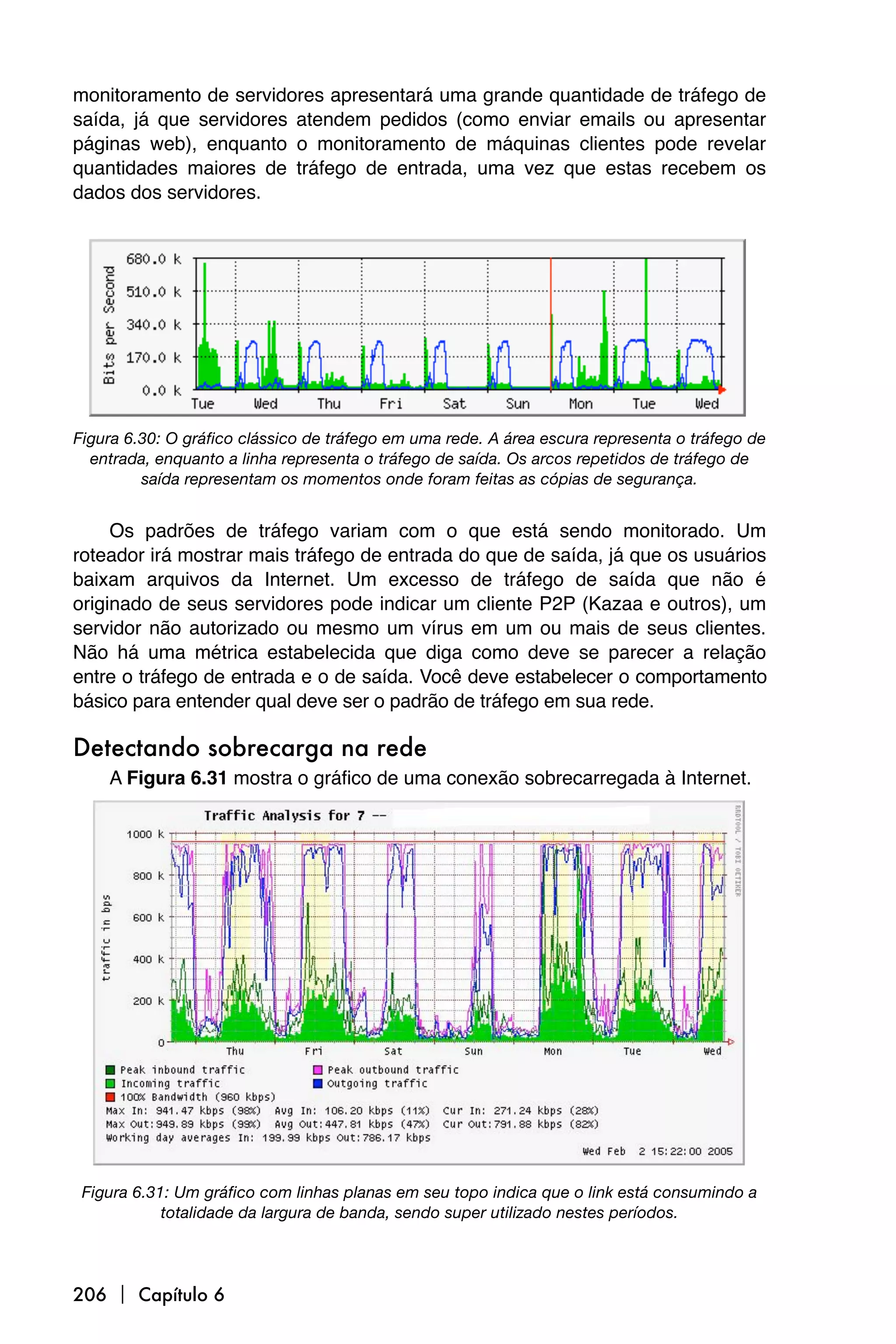 monitoramento de servidores apresentará uma grande quantidade de tráfego de
saída, já que servidores atendem pedidos (como enviar emails ou apresentar
páginas web), enquanto o monitoramento de máquinas clientes pode revelar
quantidades maiores de tráfego de entrada, uma vez que estas recebem os
dados dos servidores.




Figura 6.30: O gráfico clássico de tráfego em uma rede. A área escura representa o tráfego de
  entrada, enquanto a linha representa o tráfego de saída. Os arcos repetidos de tráfego de
         saída representam os momentos onde foram feitas as cópias de segurança.


     Os padrões de tráfego variam com o que está sendo monitorado. Um
roteador irá mostrar mais tráfego de entrada do que de saída, já que os usuários
baixam arquivos da Internet. Um excesso de tráfego de saída que não é
originado de seus servidores pode indicar um cliente P2P (Kazaa e outros), um
servidor não autorizado ou mesmo um vírus em um ou mais de seus clientes.
Não há uma métrica estabelecida que diga como deve se parecer a relação
entre o tráfego de entrada e o de saída. Você deve estabelecer o comportamento
básico para entender qual deve ser o padrão de tráfego em sua rede.

Detectando sobrecarga na rede
    A Figura 6.31 mostra o gráfico de uma conexão sobrecarregada à Internet.




 Figura 6.31: Um gráfico com linhas planas em seu topo indica que o link está consumindo a
            totalidade da largura de banda, sendo super utilizado nestes períodos.




206  Capítulo 6
 