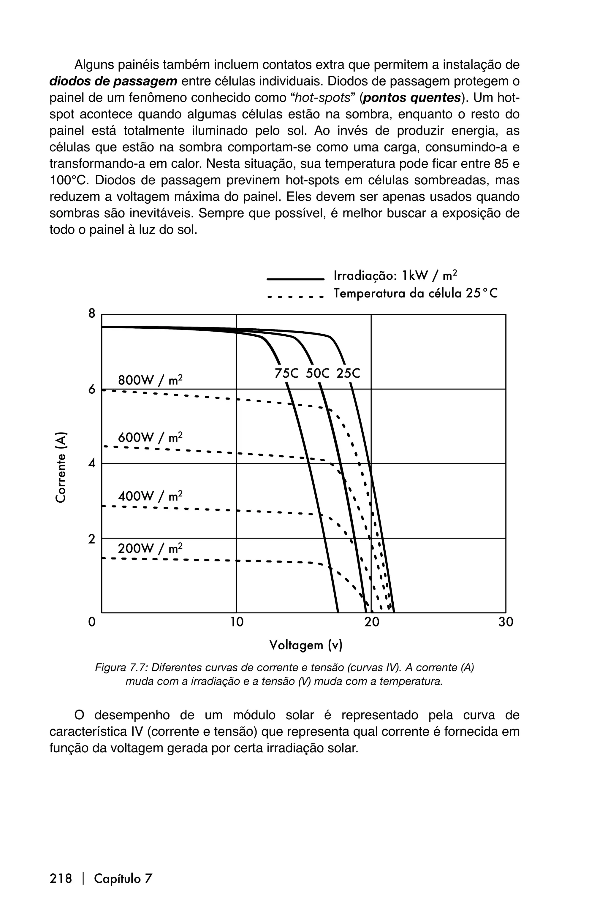 Alguns painéis também incluem contatos extra que permitem a instalação de
diodos de passagem entre células individuais. Diodos de passagem protegem o
painel de um fenômeno conhecido como “hot-spots” (pontos quentes). Um hot-
spot acontece quando algumas células estão na sombra, enquanto o resto do
painel está totalmente iluminado pelo sol. Ao invés de produzir energia, as
células que estão na sombra comportam-se como uma carga, consumindo-a e
transformando-a em calor. Nesta situação, sua temperatura pode ficar entre 85 e
100°C. Diodos de passagem previnem hot-spots em células sombreadas, mas
reduzem a voltagem máxima do painel. Eles devem ser apenas usados quando
sombras são inevitáveis. Sempre que possível, é melhor buscar a exposição de
todo o painel à luz do sol.




       Figura 7.7: Diferentes curvas de corrente e tensão (curvas IV). A corrente (A)
             muda com a irradiação e a tensão (V) muda com a temperatura.


    O desempenho de um módulo solar é representado pela curva de
característica IV (corrente e tensão) que representa qual corrente é fornecida em
função da voltagem gerada por certa irradiação solar.




218  Capítulo 7
 