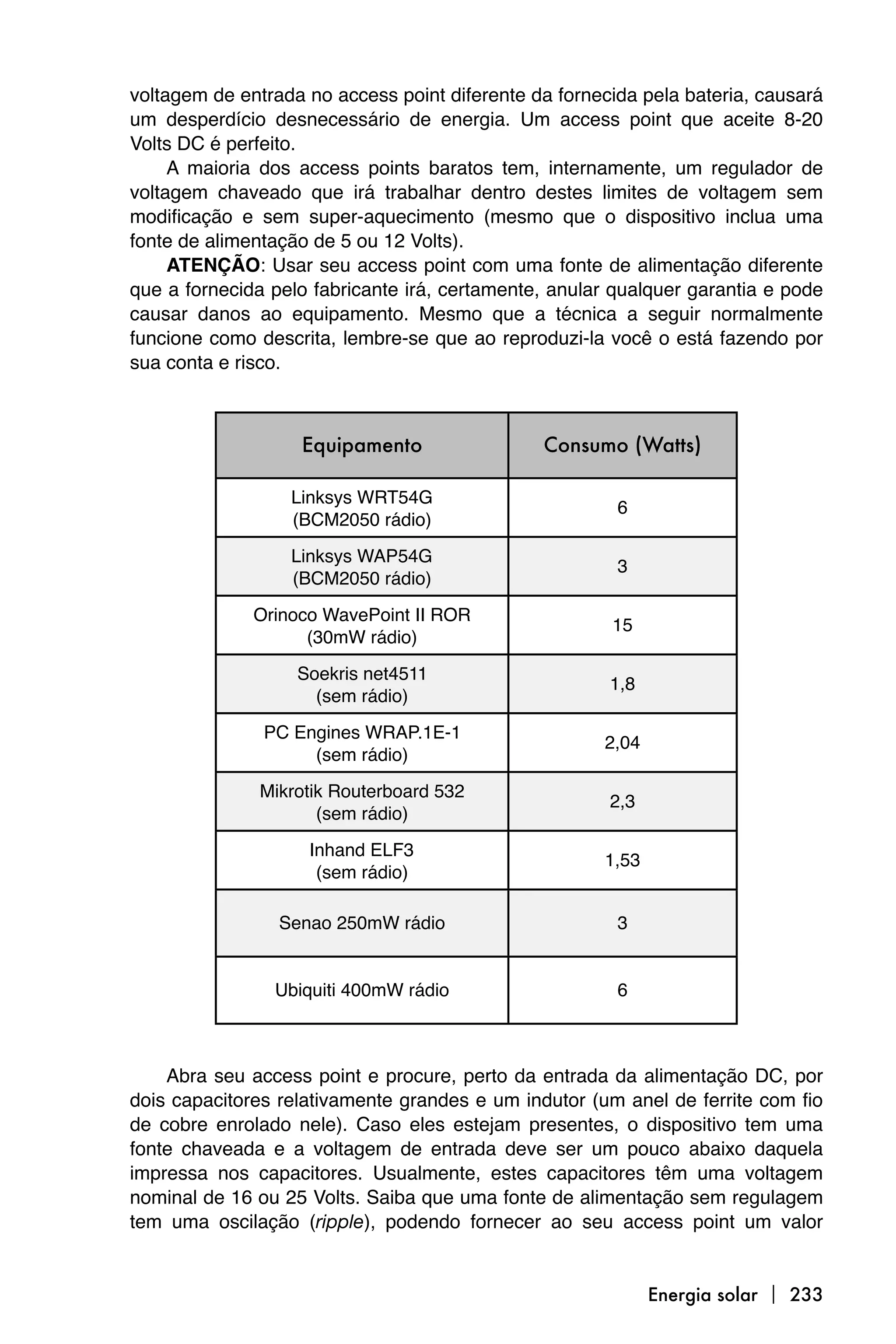 voltagem de entrada no access point diferente da fornecida pela bateria, causará
um desperdício desnecessário de energia. Um access point que aceite 8-20
Volts DC é perfeito.
     A maioria dos access points baratos tem, internamente, um regulador de
voltagem chaveado que irá trabalhar dentro destes limites de voltagem sem
modificação e sem super-aquecimento (mesmo que o dispositivo inclua uma
fonte de alimentação de 5 ou 12 Volts).
     ATENÇÃO: Usar seu access point com uma fonte de alimentação diferente
que a fornecida pelo fabricante irá, certamente, anular qualquer garantia e pode
causar danos ao equipamento. Mesmo que a técnica a seguir normalmente
funcione como descrita, lembre-se que ao reproduzi-la você o está fazendo por
sua conta e risco.



                   Equipamento                 Consumo (Watts)

                  Linksys WRT54G
                                                        6
                  (BCM2050 rádio)

                  Linksys WAP54G
                                                        3
                  (BCM2050 rádio)

              Orinoco WavePoint II ROR
                                                       15
                    (30mW rádio)

                   Soekris net4511
                                                       1,8
                     (sem rádio)

               PC Engines WRAP.1E-1
                                                      2,04
                    (sem rádio)

              Mikrotik Routerboard 532
                                                       2,3
                     (sem rádio)

                    Inhand ELF3
                                                      1,53
                     (sem rádio)

                 Senao 250mW rádio                      3


                Ubiquiti 400mW rádio                    6



    Abra seu access point e procure, perto da entrada da alimentação DC, por
dois capacitores relativamente grandes e um indutor (um anel de ferrite com fio
de cobre enrolado nele). Caso eles estejam presentes, o dispositivo tem uma
fonte chaveada e a voltagem de entrada deve ser um pouco abaixo daquela
impressa nos capacitores. Usualmente, estes capacitores têm uma voltagem
nominal de 16 ou 25 Volts. Saiba que uma fonte de alimentação sem regulagem
tem uma oscilação (ripple), podendo fornecer ao seu access point um valor


                                                             Energia solar  233
 