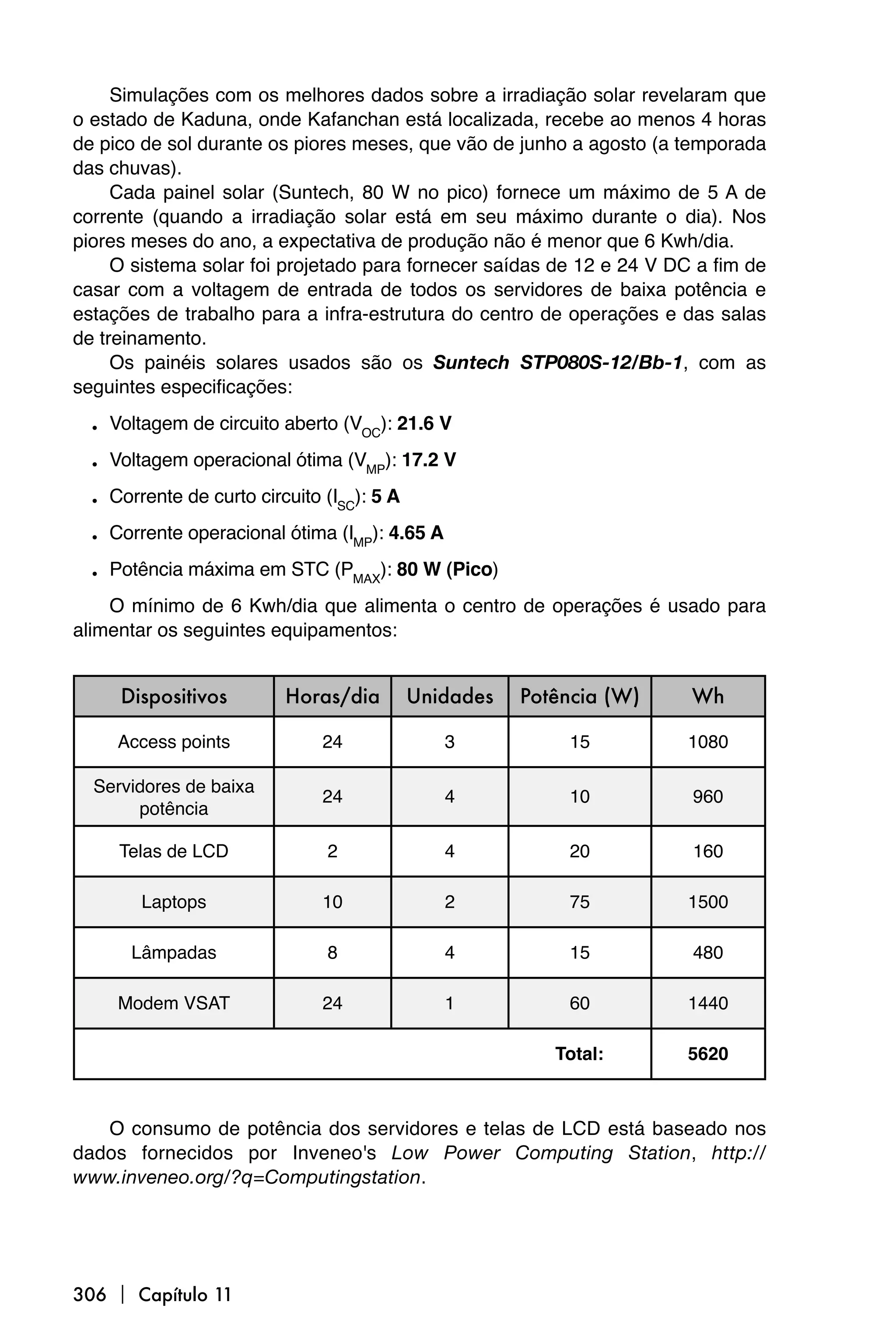 Simulações com os melhores dados sobre a irradiação solar revelaram que
o estado de Kaduna, onde Kafanchan está localizada, recebe ao menos 4 horas
de pico de sol durante os piores meses, que vão de junho a agosto (a temporada
das chuvas).
     Cada painel solar (Suntech, 80 W no pico) fornece um máximo de 5 A de
corrente (quando a irradiação solar está em seu máximo durante o dia). Nos
piores meses do ano, a expectativa de produção não é menor que 6 Kwh/dia.
     O sistema solar foi projetado para fornecer saídas de 12 e 24 V DC a fim de
casar com a voltagem de entrada de todos os servidores de baixa potência e
estações de trabalho para a infra-estrutura do centro de operações e das salas
de treinamento.
     Os painéis solares usados são os Suntech STP080S-12/Bb-1, com as
seguintes especificações:

  • Voltagem de circuito aberto (VOC): 21.6 V
  • Voltagem operacional ótima (VMP): 17.2 V
  • Corrente de curto circuito (ISC): 5 A
  • Corrente operacional ótima (IMP): 4.65 A
  • Potência máxima em STC (PMAX): 80 W (Pico)
    O mínimo de 6 Kwh/dia que alimenta o centro de operações é usado para
alimentar os seguintes equipamentos:


     Dispositivos         Horas/dia         Unidades   Potência (W)    Wh

     Access points             24              3           15         1080

  Servidores de baixa
                               24              4           10          960
       potência

     Telas de LCD              2               4           20          160

        Laptops                10              2           75         1500

       Lâmpadas                8               4           15          480

     Modem VSAT                24              1           60         1440

                                                          Total:      5620



   O consumo de potência dos servidores e telas de LCD está baseado nos
dados fornecidos por Inveneo's Low Power Computing Station, http://
www.inveneo.org/?q=Computingstation.




306  Capítulo 11
 