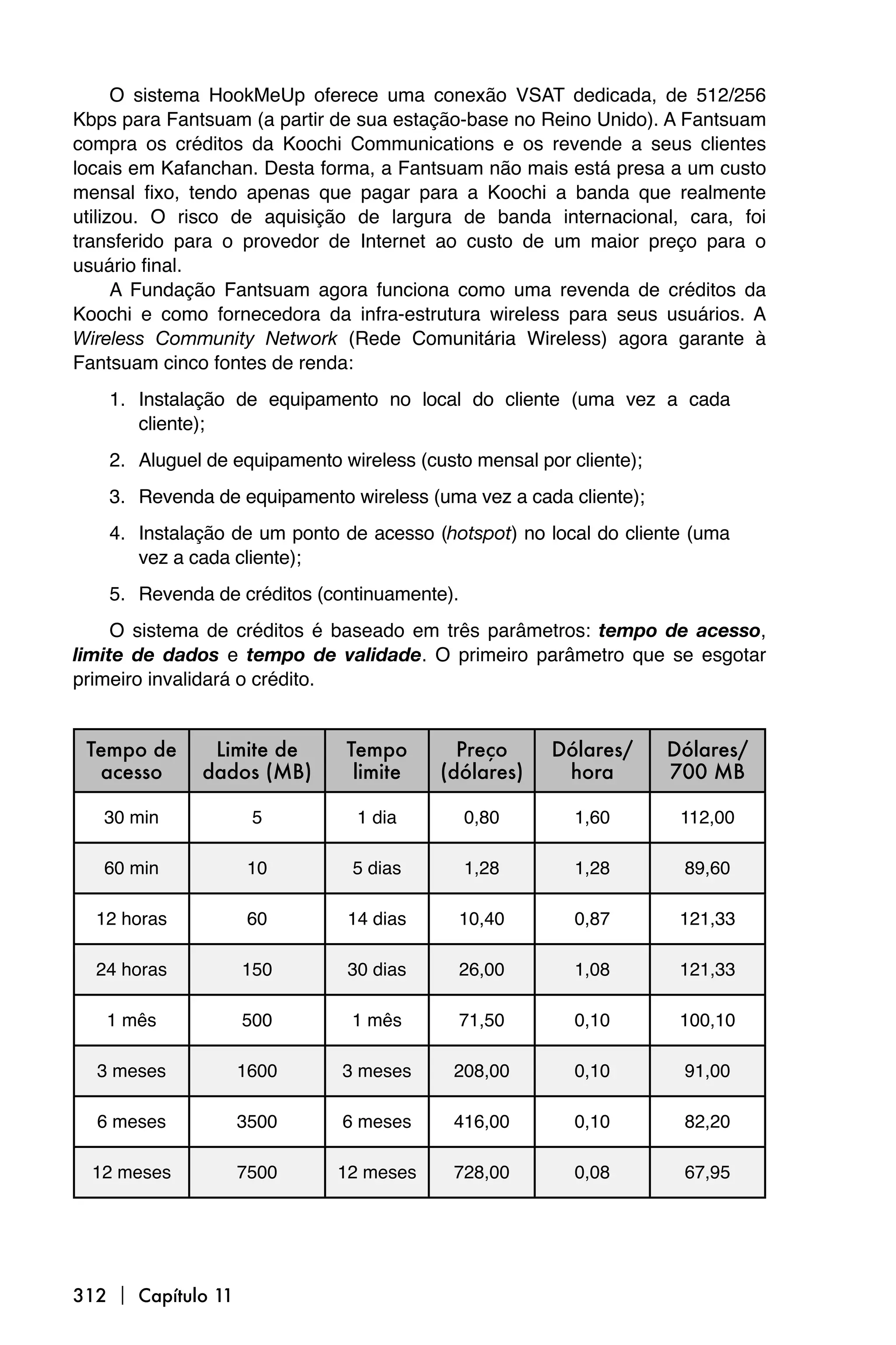 O sistema HookMeUp oferece uma conexão VSAT dedicada, de 512/256
Kbps para Fantsuam (a partir de sua estação-base no Reino Unido). A Fantsuam
compra os créditos da Koochi Communications e os revende a seus clientes
locais em Kafanchan. Desta forma, a Fantsuam não mais está presa a um custo
mensal fixo, tendo apenas que pagar para a Koochi a banda que realmente
utilizou. O risco de aquisição de largura de banda internacional, cara, foi
transferido para o provedor de Internet ao custo de um maior preço para o
usuário final.
      A Fundação Fantsuam agora funciona como uma revenda de créditos da
Koochi e como fornecedora da infra-estrutura wireless para seus usuários. A
Wireless Community Network (Rede Comunitária Wireless) agora garante à
Fantsuam cinco fontes de renda:
   1. Instalação de equipamento no local do cliente (uma vez a cada
      cliente);
   2. Aluguel de equipamento wireless (custo mensal por cliente);
   3. Revenda de equipamento wireless (uma vez a cada cliente);
   4. Instalação de um ponto de acesso (hotspot) no local do cliente (uma
      vez a cada cliente);
   5. Revenda de créditos (continuamente).
     O sistema de créditos é baseado em três parâmetros: tempo de acesso,
limite de dados e tempo de validade. O primeiro parâmetro que se esgotar
primeiro invalidará o crédito.


 Tempo de      Limite de      Tempo        Preço      Dólares/      Dólares/
  acesso      dados (MB)       limite    (dólares)     hora         700 MB

   30 min            5         1 dia         0,80        1,60        112,00

   60 min            10        5 dias        1,28        1,28        89,60

  12 horas           60       14 dias      10,40         0,87        121,33

  24 horas          150       30 dias      26,00         1,08        121,33

   1 mês            500        1 mês       71,50         0,10        100,10

  3 meses           1600      3 meses      208,00        0,10        91,00

  6 meses           3500      6 meses      416,00        0,10        82,20

  12 meses          7500     12 meses      728,00        0,08        67,95




312  Capítulo 11
 
