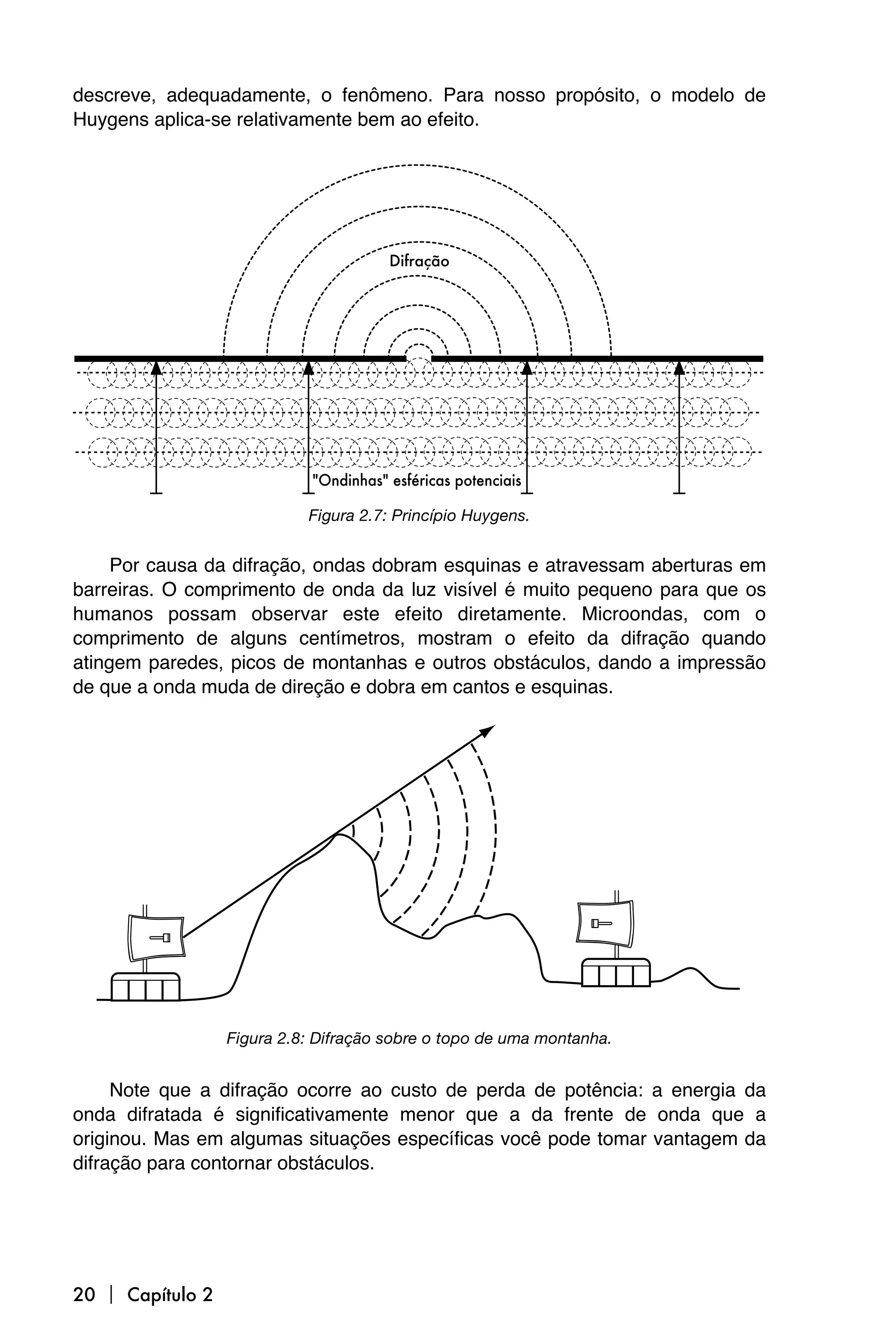descreve, adequadamente, o fenômeno. Para nosso propósito, o modelo de
Huygens aplica-se relativamente bem ao efeito.




                            Figura 2.7: Princípio Huygens.


     Por causa da difração, ondas dobram esquinas e atravessam aberturas em
barreiras. O comprimento de onda da luz visível é muito pequeno para que os
humanos possam observar este efeito diretamente. Microondas, com o
comprimento de alguns centímetros, mostram o efeito da difração quando
atingem paredes, picos de montanhas e outros obstáculos, dando a impressão
de que a onda muda de direção e dobra em cantos e esquinas.




                  Figura 2.8: Difração sobre o topo de uma montanha.


     Note que a difração ocorre ao custo de perda de potência: a energia da
onda difratada é significativamente menor que a da frente de onda que a
originou. Mas em algumas situações específicas você pode tomar vantagem da
difração para contornar obstáculos.




20  Capítulo 2
 