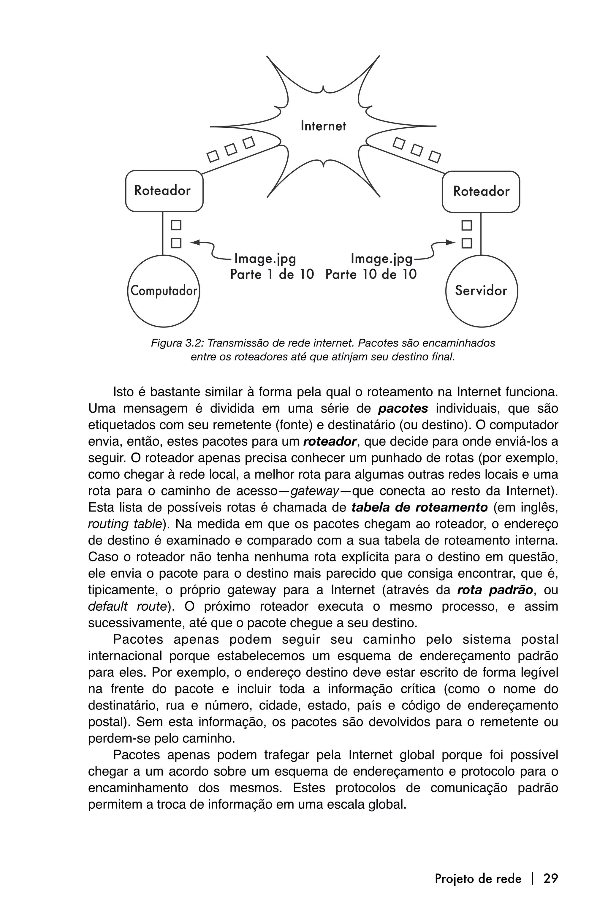 Figura 3.2: Transmissão de rede internet. Pacotes são encaminhados
                  entre os roteadores até que atinjam seu destino final.


     Isto é bastante similar à forma pela qual o roteamento na Internet funciona.
Uma mensagem é dividida em uma série de pacotes individuais, que são
etiquetados com seu remetente (fonte) e destinatário (ou destino). O computador
envia, então, estes pacotes para um roteador, que decide para onde enviá-los a
seguir. O roteador apenas precisa conhecer um punhado de rotas (por exemplo,
como chegar à rede local, a melhor rota para algumas outras redes locais e uma
rota para o caminho de acesso—gateway—que conecta ao resto da Internet).
Esta lista de possíveis rotas é chamada de tabela de roteamento (em inglês,
routing table). Na medida em que os pacotes chegam ao roteador, o endereço
de destino é examinado e comparado com a sua tabela de roteamento interna.
Caso o roteador não tenha nenhuma rota explícita para o destino em questão,
ele envia o pacote para o destino mais parecido que consiga encontrar, que é,
tipicamente, o próprio gateway para a Internet (através da rota padrão, ou
default route). O próximo roteador executa o mesmo processo, e assim
sucessivamente, até que o pacote chegue a seu destino.
     Pacotes apenas podem seguir seu caminho pelo sistema postal
internacional porque estabelecemos um esquema de endereçamento padrão
para eles. Por exemplo, o endereço destino deve estar escrito de forma legível
na frente do pacote e incluir toda a informação crítica (como o nome do
destinatário, rua e número, cidade, estado, país e código de endereçamento
postal). Sem esta informação, os pacotes são devolvidos para o remetente ou
perdem-se pelo caminho.
     Pacotes apenas podem trafegar pela Internet global porque foi possível
chegar a um acordo sobre um esquema de endereçamento e protocolo para o
encaminhamento dos mesmos. Estes protocolos de comunicação padrão
permitem a troca de informação em uma escala global.




                                                                Projeto de rede  29
 