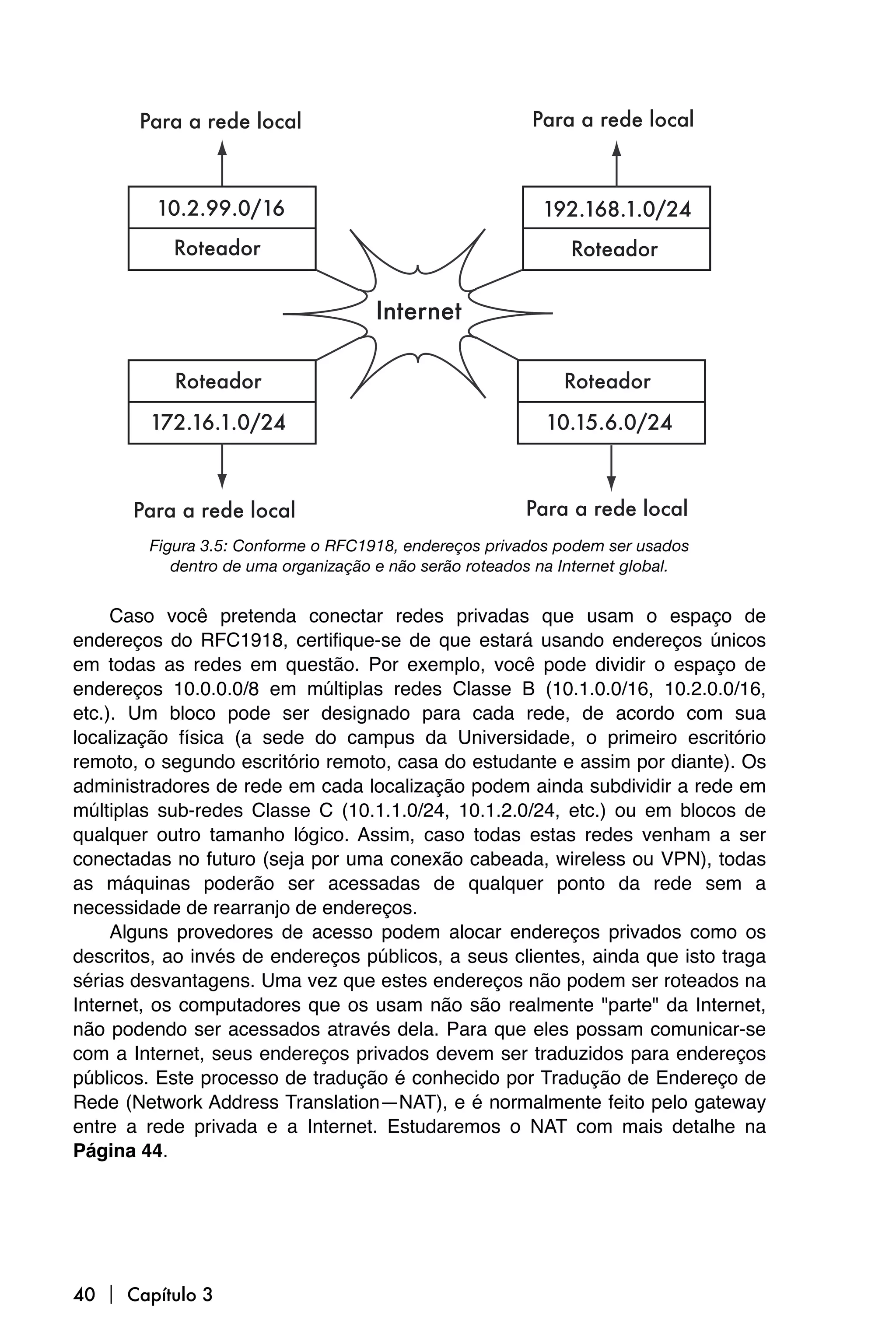 Figura 3.5: Conforme o RFC1918, endereços privados podem ser usados
           dentro de uma organização e não serão roteados na Internet global.


     Caso você pretenda conectar redes privadas que usam o espaço de
endereços do RFC1918, certifique-se de que estará usando endereços únicos
em todas as redes em questão. Por exemplo, você pode dividir o espaço de
endereços 10.0.0.0/8 em múltiplas redes Classe B (10.1.0.0/16, 10.2.0.0/16,
etc.). Um bloco pode ser designado para cada rede, de acordo com sua
localização física (a sede do campus da Universidade, o primeiro escritório
remoto, o segundo escritório remoto, casa do estudante e assim por diante). Os
administradores de rede em cada localização podem ainda subdividir a rede em
múltiplas sub-redes Classe C (10.1.1.0/24, 10.1.2.0/24, etc.) ou em blocos de
qualquer outro tamanho lógico. Assim, caso todas estas redes venham a ser
conectadas no futuro (seja por uma conexão cabeada, wireless ou VPN), todas
as máquinas poderão ser acessadas de qualquer ponto da rede sem a
necessidade de rearranjo de endereços.
     Alguns provedores de acesso podem alocar endereços privados como os
descritos, ao invés de endereços públicos, a seus clientes, ainda que isto traga
sérias desvantagens. Uma vez que estes endereços não podem ser roteados na
Internet, os computadores que os usam não são realmente "parte" da Internet,
não podendo ser acessados através dela. Para que eles possam comunicar-se
com a Internet, seus endereços privados devem ser traduzidos para endereços
públicos. Este processo de tradução é conhecido por Tradução de Endereço de
Rede (Network Address Translation—NAT), e é normalmente feito pelo gateway
entre a rede privada e a Internet. Estudaremos o NAT com mais detalhe na
Página 44.




40  Capítulo 3
 