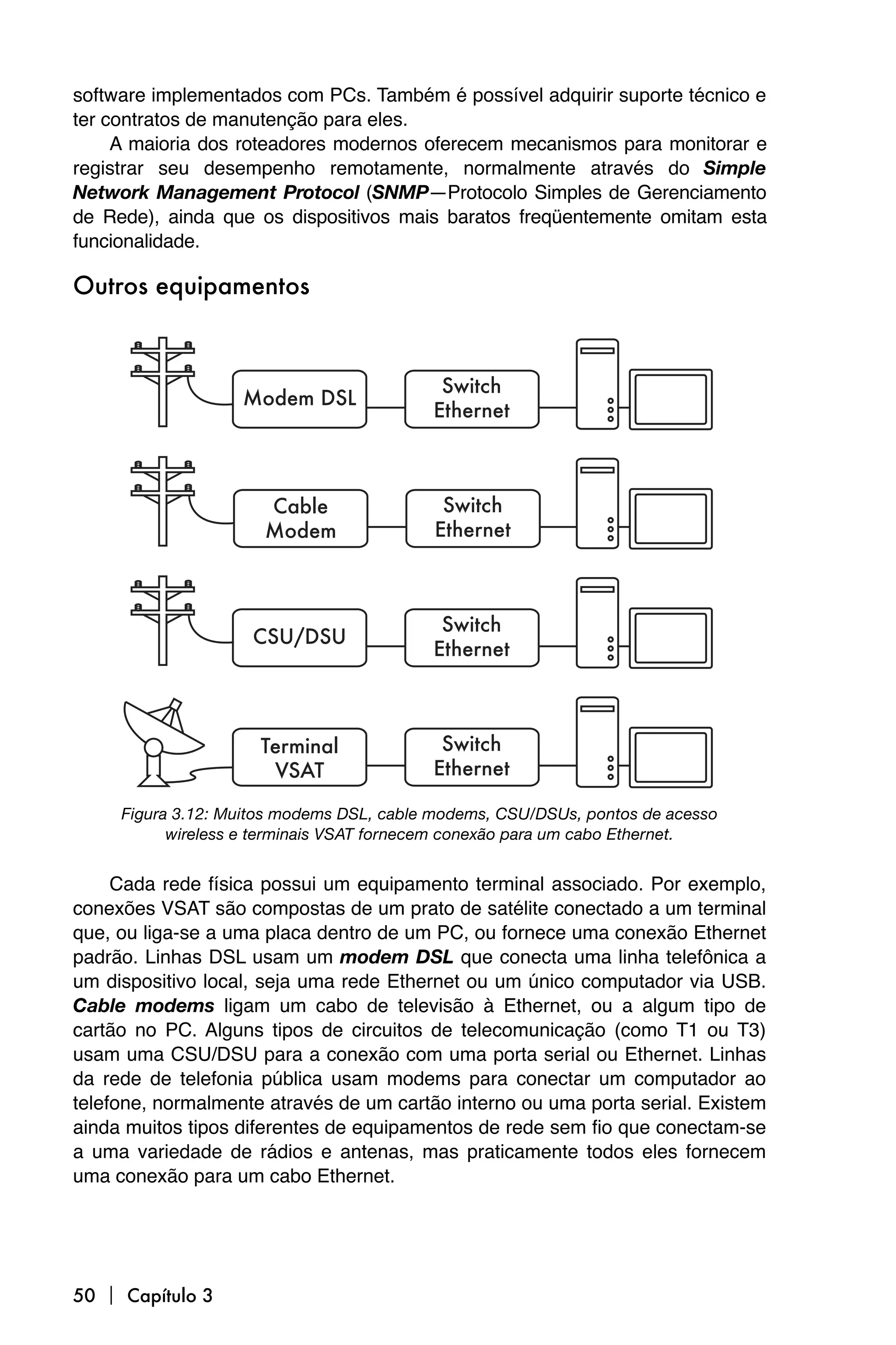 software implementados com PCs. Também é possível adquirir suporte técnico e
ter contratos de manutenção para eles.
     A maioria dos roteadores modernos oferecem mecanismos para monitorar e
registrar seu desempenho remotamente, normalmente através do Simple
Network Management Protocol (SNMP—Protocolo Simples de Gerenciamento
de Rede), ainda que os dispositivos mais baratos freqüentemente omitam esta
funcionalidade.

Outros equipamentos




     Figura 3.12: Muitos modems DSL, cable modems, CSU/DSUs, pontos de acesso
           wireless e terminais VSAT fornecem conexão para um cabo Ethernet.


     Cada rede física possui um equipamento terminal associado. Por exemplo,
conexões VSAT são compostas de um prato de satélite conectado a um terminal
que, ou liga-se a uma placa dentro de um PC, ou fornece uma conexão Ethernet
padrão. Linhas DSL usam um modem DSL que conecta uma linha telefônica a
um dispositivo local, seja uma rede Ethernet ou um único computador via USB.
Cable modems ligam um cabo de televisão à Ethernet, ou a algum tipo de
cartão no PC. Alguns tipos de circuitos de telecomunicação (como T1 ou T3)
usam uma CSU/DSU para a conexão com uma porta serial ou Ethernet. Linhas
da rede de telefonia pública usam modems para conectar um computador ao
telefone, normalmente através de um cartão interno ou uma porta serial. Existem
ainda muitos tipos diferentes de equipamentos de rede sem fio que conectam-se
a uma variedade de rádios e antenas, mas praticamente todos eles fornecem
uma conexão para um cabo Ethernet.




50  Capítulo 3
 