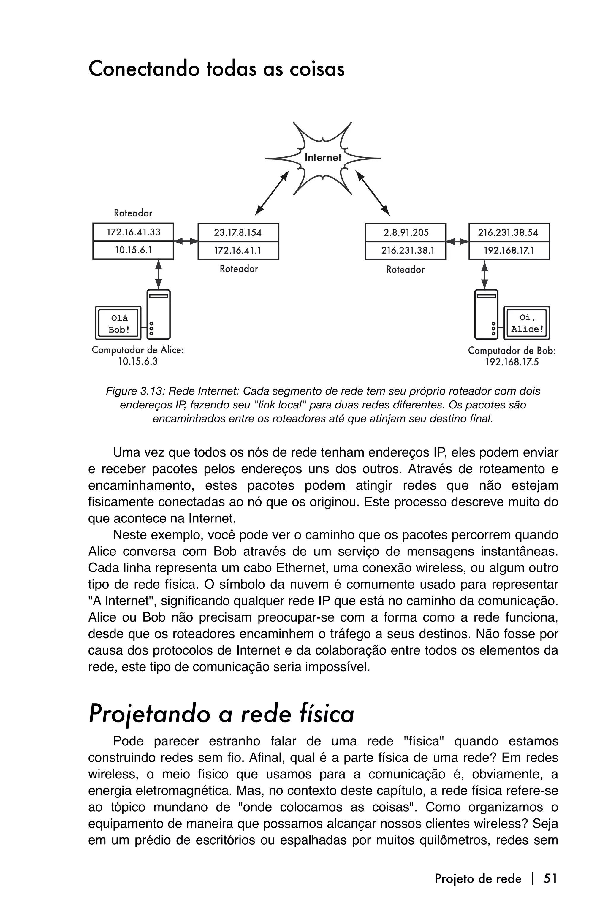 Conectando todas as coisas




   Figure 3.13: Rede Internet: Cada segmento de rede tem seu próprio roteador com dois
      endereços IP, fazendo seu "link local" para duas redes diferentes. Os pacotes são
             encaminhados entre os roteadores até que atinjam seu destino final.


     Uma vez que todos os nós de rede tenham endereços IP, eles podem enviar
e receber pacotes pelos endereços uns dos outros. Através de roteamento e
encaminhamento, estes pacotes podem atingir redes que não estejam
fisicamente conectadas ao nó que os originou. Este processo descreve muito do
que acontece na Internet.
     Neste exemplo, você pode ver o caminho que os pacotes percorrem quando
Alice conversa com Bob através de um serviço de mensagens instantâneas.
Cada linha representa um cabo Ethernet, uma conexão wireless, ou algum outro
tipo de rede física. O símbolo da nuvem é comumente usado para representar
"A Internet", significando qualquer rede IP que está no caminho da comunicação.
Alice ou Bob não precisam preocupar-se com a forma como a rede funciona,
desde que os roteadores encaminhem o tráfego a seus destinos. Não fosse por
causa dos protocolos de Internet e da colaboração entre todos os elementos da
rede, este tipo de comunicação seria impossível.


Projetando a rede física
    Pode parecer estranho falar de uma rede "física" quando estamos
construindo redes sem fio. Afinal, qual é a parte física de uma rede? Em redes
wireless, o meio físico que usamos para a comunicação é, obviamente, a
energia eletromagnética. Mas, no contexto deste capítulo, a rede física refere-se
ao tópico mundano de "onde colocamos as coisas". Como organizamos o
equipamento de maneira que possamos alcançar nossos clientes wireless? Seja
em um prédio de escritórios ou espalhadas por muitos quilômetros, redes sem

                                                                  Projeto de rede  51
 
