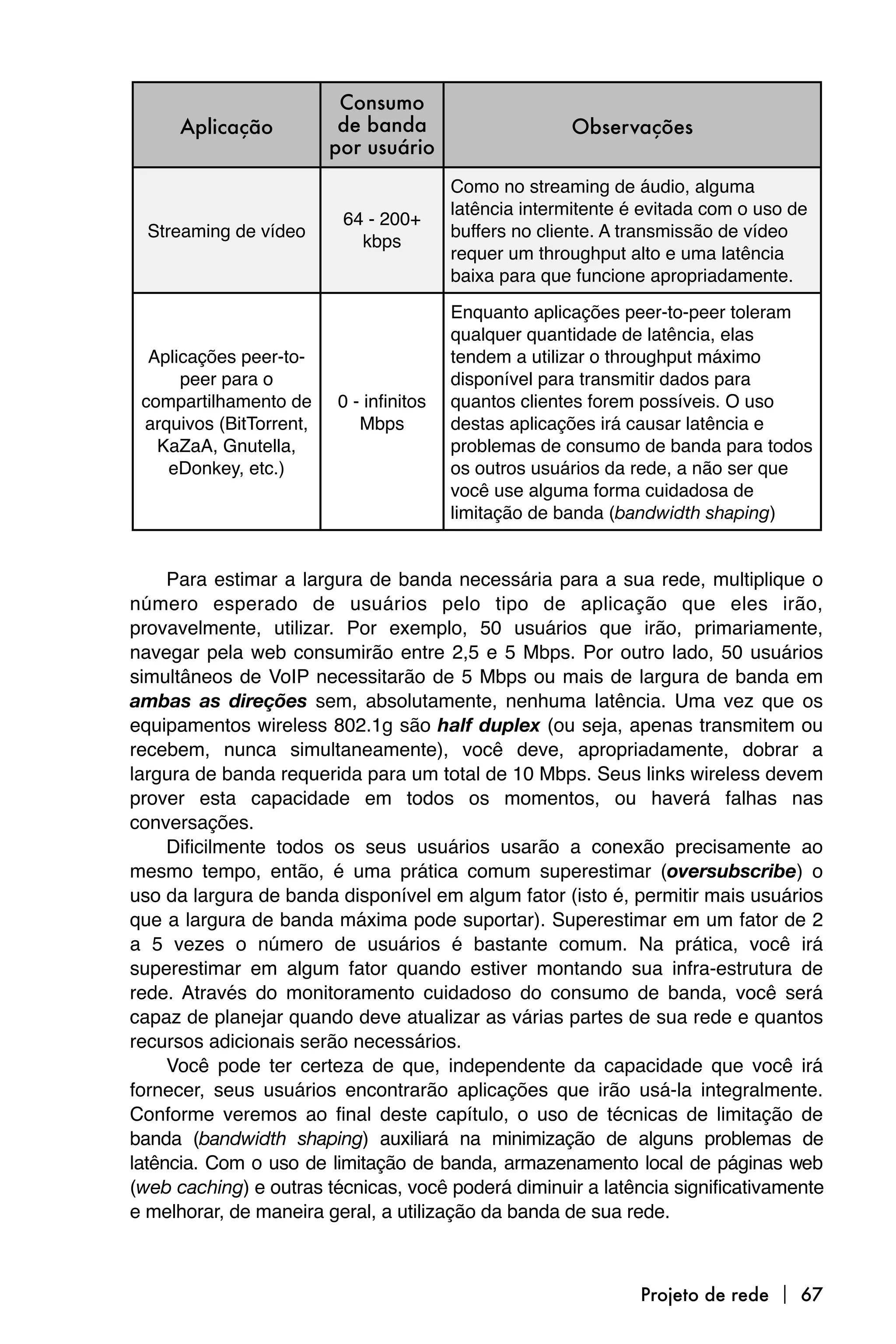 Consumo
      Aplicação           de banda                     Observações
                         por usuário
                                         Como no streaming de áudio, alguma
                                         latência intermitente é evitada com o uso de
                          64 - 200+
  Streaming de vídeo                     buffers no cliente. A transmissão de vídeo
                            kbps
                                         requer um throughput alto e uma latência
                                         baixa para que funcione apropriadamente.

                                         Enquanto aplicações peer-to-peer toleram
                                         qualquer quantidade de latência, elas
  Aplicações peer-to-                    tendem a utilizar o throughput máximo
      peer para o                        disponível para transmitir dados para
 compartilhamento de     0 - infinitos   quantos clientes forem possíveis. O uso
 arquivos (BitTorrent,      Mbps         destas aplicações irá causar latência e
   KaZaA, Gnutella,                      problemas de consumo de banda para todos
    eDonkey, etc.)                       os outros usuários da rede, a não ser que
                                         você use alguma forma cuidadosa de
                                         limitação de banda (bandwidth shaping)


     Para estimar a largura de banda necessária para a sua rede, multiplique o
número esperado de usuários pelo tipo de aplicação que eles irão,
provavelmente, utilizar. Por exemplo, 50 usuários que irão, primariamente,
navegar pela web consumirão entre 2,5 e 5 Mbps. Por outro lado, 50 usuários
simultâneos de VoIP necessitarão de 5 Mbps ou mais de largura de banda em
ambas as direções sem, absolutamente, nenhuma latência. Uma vez que os
equipamentos wireless 802.1g são half duplex (ou seja, apenas transmitem ou
recebem, nunca simultaneamente), você deve, apropriadamente, dobrar a
largura de banda requerida para um total de 10 Mbps. Seus links wireless devem
prover esta capacidade em todos os momentos, ou haverá falhas nas
conversações.
     Dificilmente todos os seus usuários usarão a conexão precisamente ao
mesmo tempo, então, é uma prática comum superestimar (oversubscribe) o
uso da largura de banda disponível em algum fator (isto é, permitir mais usuários
que a largura de banda máxima pode suportar). Superestimar em um fator de 2
a 5 vezes o número de usuários é bastante comum. Na prática, você irá
superestimar em algum fator quando estiver montando sua infra-estrutura de
rede. Através do monitoramento cuidadoso do consumo de banda, você será
capaz de planejar quando deve atualizar as várias partes de sua rede e quantos
recursos adicionais serão necessários.
     Você pode ter certeza de que, independente da capacidade que você irá
fornecer, seus usuários encontrarão aplicações que irão usá-la integralmente.
Conforme veremos ao final deste capítulo, o uso de técnicas de limitação de
banda (bandwidth shaping) auxiliará na minimização de alguns problemas de
latência. Com o uso de limitação de banda, armazenamento local de páginas web
(web caching) e outras técnicas, você poderá diminuir a latência significativamente
e melhorar, de maneira geral, a utilização da banda de sua rede.



                                                                Projeto de rede  67
 