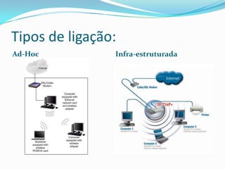 Tipos de ligação:Ad-HocInfra-estruturada