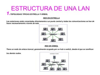 1.TOPOLOGIAS TIPICAS:ESTRELLA Y ÁRBOL
RED EN ESTRELLA
Las estaciones están conectadas directamente a un punto central y todas las comunicaciones se han de
hacer necesariamente a través de este.
RED EN ÁRBOL
Tiene un nodo de enlace troncal, generalmente ocupado por un hub o switch, desde el que se ramifican
los demás nodos.
ESTRUCTURA DE UNA LAN
 