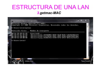 3.getmac-MAC
ESTRUCTURA DE UNA LAN
 