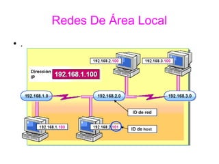 Redes De Área Local
● .
 
