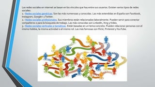 Las redes sociales en internet se basan en los vínculos que hay entre sus usuarios. Existen varios tipos de redes
sociales:
1.- Redes sociales genéricas. Son las más numerosas y conocidas. Las más extendidas en España son Facebook,
Instagram, Google+ yTwitter.
2.- Redes sociales profesionales. Sus miembros están relacionados laboralmente. Pueden servir para conectar
compañeros o para la búsqueda de trabajo. Las más conocidas son LinkedIn, Xing yVideo.
3.- Redes sociales verticales o temáticas. Están basadas en un tema concreto. Pueden relacionar personas con el
mismo hobbie, la misma actividad o el mismo rol. Las más famosas son Flickr, Pinterest yYouTube.
 