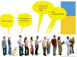 •    Quem vem
                                         assistir os
                                         jogos!
                                                       •    Seus
                                                            acompanhantes!

                 •    Prestadores
Público local!        de serviço!




                                                                      Imagem retirada do GettyImages!
 