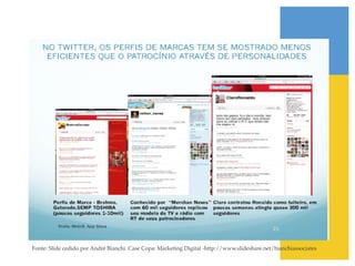 Fonte: Slide cedido por André Bianchi. Case Copa: Marketing Digital -http://www.slideshare.net/bianchiassociates!
 