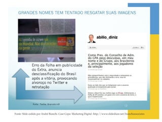 Fonte: Slide cedido por André Bianchi. Case Copa: Marketing Digital -http://www.slideshare.net/bianchiassociates!
 