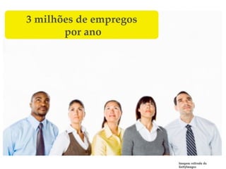 3 milhões de empregos!
       por ano!




                         Imagem retirada do
                         GettyImages
 