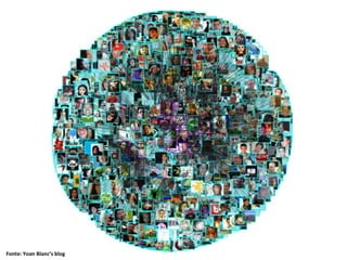 Fonte: Yoan Blanc’s blog 