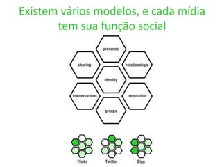 Existem vários modelos, e cada mídia tem sua função social 