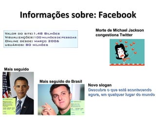 Informações sobre: Facebook Mais seguido do Brasil Mais seguido Morte de Michael Jackson  congestiona Twitter Novo slogan Descubra o que está acontecendo agora, em qualquer lugar do mundo 