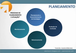 Poder ao consumidor – A internet é um espaço público, onde as pessoas podem manifestar suas opiniões sobre determinados assuntos, inclusive reclamações e elogios sobre determinados produtos ou serviços.