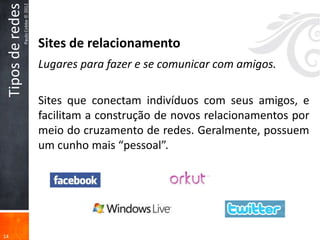 Tipos de redes
                  Paulo Cobbe © 2012



                                       Sites de relacionamento
                                       Lugares para fazer e se comunicar com amigos.

                                       Sites que conectam indivíduos com seus amigos, e
                                       facilitam a construção de novos relacionamentos por
                                       meio do cruzamento de redes. Geralmente, possuem
                                       um cunho mais “pessoal”.




14
 