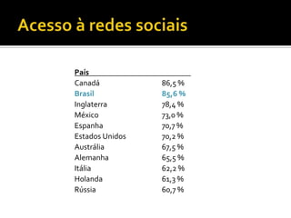 Capital Social & WhuffiesCapital social:Conexão entre indivíduos : redes sociais e normas de reciprocidade e confiança que emergem dela (Putnam )Futuro em que o dinheiro não é mais o ponto central das preocupações dos indivíduos e uma nova moeda movimenta as relações sociais, os Whuffies1. 1 Reputação que os indivíduos tem sobre determinado assunto, as respectivas conexões feitas por eles entre as redes, o grau de influência que exercem sobre as redes em que participam, o histórico de realizações notórias efetivadas no passado e o grau de confiabilidade adquirida e reconhecida.