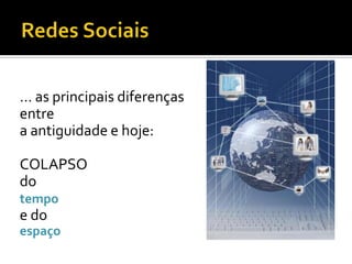 Redes Sociais… as principais diferenças entre a antiguidade e hoje: COLAPSO do tempoe do espaço