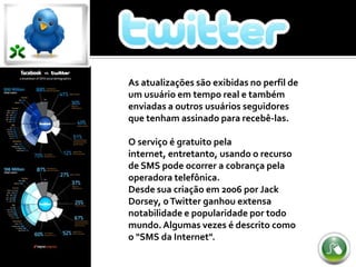 As atualizações são exibidas no perfil de um usuário em tempo real e também enviadas a outros usuários seguidores que tenham assinado para recebê-las. O serviço é gratuito pela internet, entretanto, usando o recurso de SMS pode ocorrer a cobrança pela operadora telefônica.Desde sua criação em 2006 por Jack Dorsey, o Twitter ganhou extensa notabilidade e popularidade por todo mundo. Algumas vezes é descrito como o "SMS da Internet".