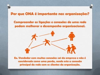 Por que ONA é importante nas organizações?

 Compreender as ligações e conexões de uma rede
 podem melhorar o desempenho organizacional.




 Ex. Vendedor com muitas conexões sai da empresa e não é
    considerado como uma perda, sendo este a conexão
      principal da rede com os clientes da organização.
 