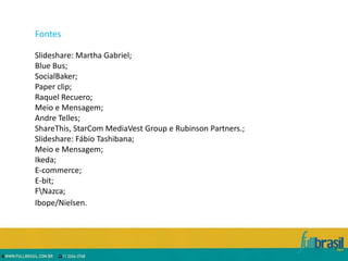 Fontes

Slideshare: Martha Gabriel;
Blue Bus;
SocialBaker;
Paper clip;
Raquel Recuero;
Meio e Mensagem;
Andre Telles;
ShareThis, StarCom MediaVest Group e Rubinson Partners.;
Slideshare: Fábio Tashibana;
Meio e Mensagem;
Ikeda;
E-commerce;
E-bit;
FNazca;
Ibope/Nielsen.
 