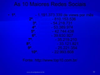 1º.  Facebook  - 1.191.373.339 de views por mês 2º.  MySpace  - 810.153.536 3º.   Twitter  - 54.218.731 4º.  Flixster  - 53.389.974 5º.   Linkedin  - 42.744.438 6º.  Tagged  - 39.630.927 7º.   Classmates  - 35.219.210 8º.   My Year Book  - 33.121.821 9º.   Live Journal  - 25.221.354 10º.   Imeem  - 22.993.608 Fonte: http://www.top10.com.br/ As 10 Maiores Redes Sociais www.alvarofpinheiro.eti.br 
