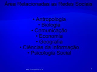 Antropologia Biologia Comunicação Economia Geografia Ciências da Informação Psicologia Social Área Relacionadas as Redes Sociais www.alvarofpinheiro.eti.br 