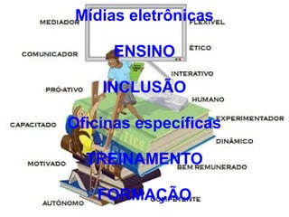 Mídias eletrônicas
ENSINO
INCLUSÃO
Oficinas específicas
TREINAMENTO
FORMAÇÃO
 