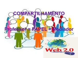 COMPARTILHAMENTO
Professor = PAPEL = Mediador
 