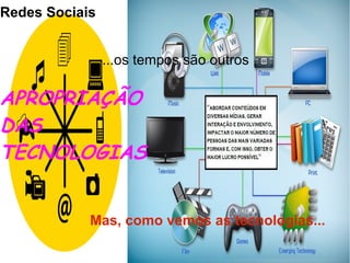 Redes Sociais
...os tempos são outros
APROPRIAÇÃO
DAS
TECNOLOGIAS
Mas, como vemos as tecnologias...
 