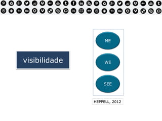 ME
WE
SEE
HEPPELL, 2012
visibilidade
 