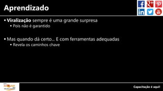 Aprendizado
 Viralização sempre é uma grande surpresa
 Pois não é garantido
 Mas quando dá certo... E com ferramentas adequadas
 Revela os caminhos chave
 