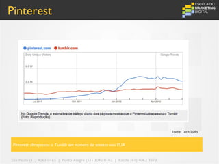 Pinterest




                                                                                 Fonte: Tech Tudo


 Pinterest ultrapassou o Tumblr em número de acessos nos EUA


São Paulo (11) 4063 0165 | Porto Alegre (51) 3092 0102 | Recife (81) 4062 9373
 