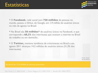 Estatísticas

     O Facebook, rede social com 750 milhões de pessoas no
    mundo, passou o Orkut, do Google, em 1,9 milhão de usuários únicos
    no mês de agosto no Brasil.

     No Brasil são 50 milhões* de usuários únicos no Facebook, o que
    corresponde a 68,2% dos internautas que acessam a internet no Brasil
    do trabalho ou em domicílio. 

     O Twitter, manteve tendência de crescimento no Brasil e em
    agosto 2011 alcançou 14,2 milhões de usuários únicos (31,3% dos
    internautas).


                                                                                 Fonte: Ibope
                                                                                 Social Bakers


No Brasil são 77,8 milhões de pessoas conectadas.


São Paulo (11) 4063 0165 | Porto Alegre (51) 3092 0102 | Recife (81) 4062 9373
 