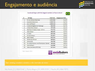 Engajamento e audiência




Esse ranking considera número e não mercado de nicho.


São Paulo (11) 4063 0165 | Porto Alegre (51) 3092 0102 | Recife (81) 4062 9373
 