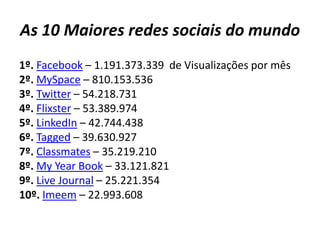 As 10 Maiores redes sociais do mundo1º. Facebook – 1.191.373.339  de Visualizações por mês2º. MySpace – 810.153.5363º.Twitter – 54.218.7314º. Flixster – 53.389.9745º.LinkedIn – 42.744.4386º. Tagged – 39.630.9277º.Classmates – 35.219.2108º.My Year Book – 33.121.8219º.Live Journal – 25.221.35410º.Imeem – 22.993.608