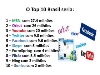 O Top 10 Brasil seria:1 – MSN  com 27.4 milhões2 – Orkut  com 26 milhões3 – Youtube com 20 milhões4 – Twitter com 9.8 milhões5 – Facebookcom 9.6 milhões6 – Skype  com 5 milhões7 – FormSpringcom 4 milhões8 – Flickr com 3.5 milhões9 – Ning com 3 milhões10 – Sonico com 2 milhões