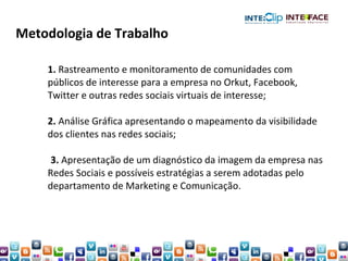 1.  Rastreamento e monitoramento de comunidades com públicos de interesse para a empresa no Orkut, Facebook, Twitter e outras redes sociais virtuais de interesse; 2.  Análise Gráfica apresentando o mapeamento da visibilidade dos clientes nas redes sociais;   3.  Apresentação de um diagnóstico da imagem da empresa nas Redes Sociais e possíveis estratégias a serem adotadas pelo departamento de Marketing e Comunicação. Metodologia de Trabalho 