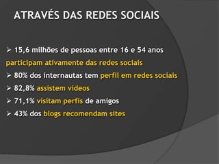 ATRAVÉS DAS REDES SOCIAIS


 15,6 milhões de pessoas entre 16 e 54 anos
participam ativamente das redes sociais
 80% dos internautas tem perfil em redes sociais
 82,8% assistem vídeos
 71,1% visitam perfis de amigos
 43% dos blogs recomendam sites
 