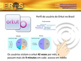 E-mail: val@erosinterativa.com.br
                                        Twitter: www.twitter.com/valreiss
                                              MSN: valreiss@hotmail.com




                       Perfil do usuário do Orkut no Brasil




Os usuários visitam o orkut 42 vezes por mês, e
passam mais de 9 minutos em cada acesso em média
 
