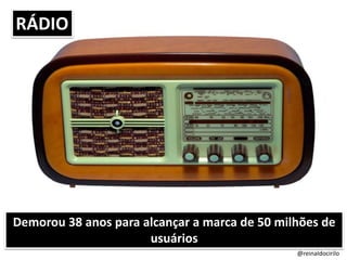 RÁDIO
Demorou 38 anos para alcançar a marca de 50 milhões de
usuários
@reinaldocirilo
 